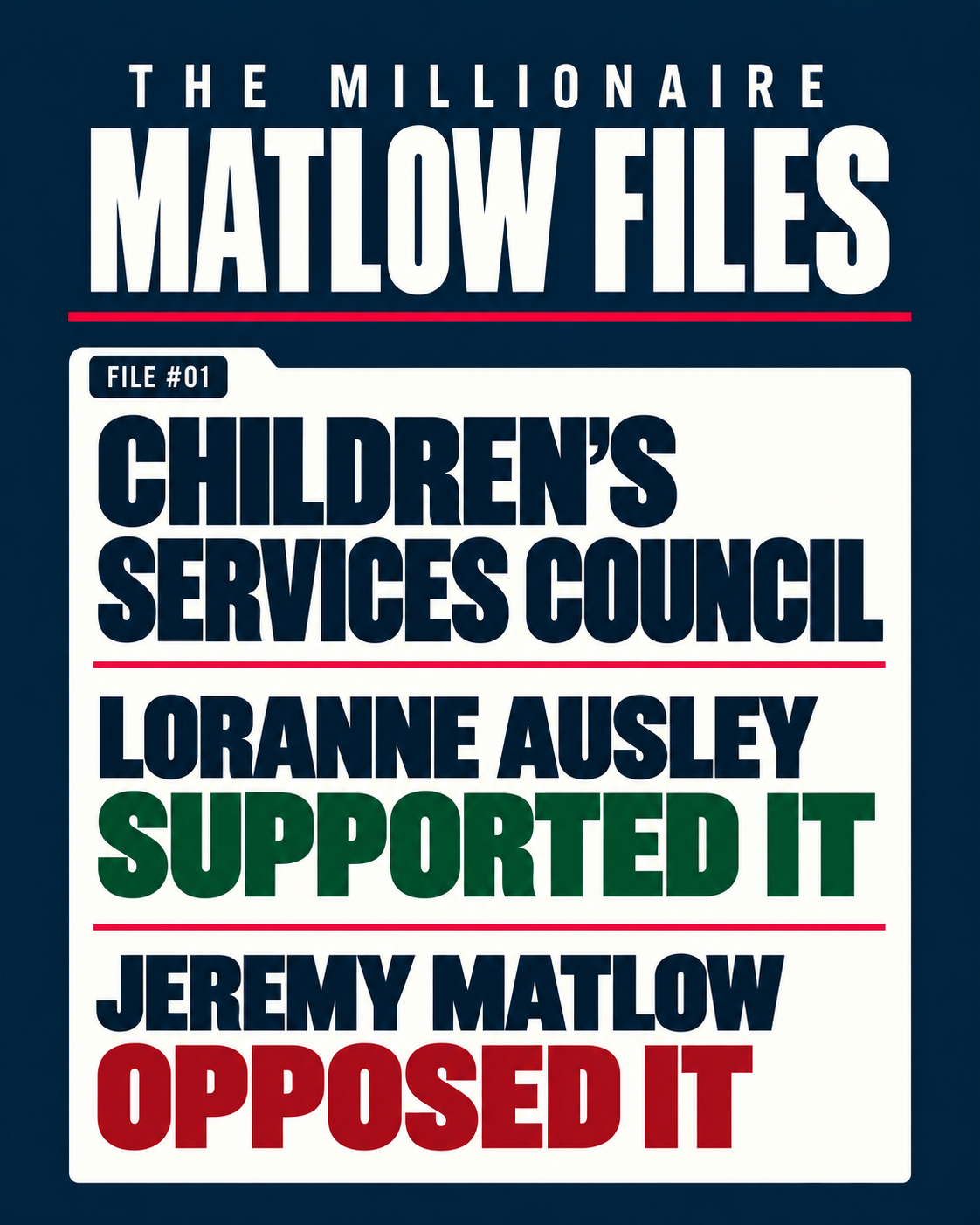 The Millionaire Matlow Files, File #01: Children’s Services Council. Loranne Ausley supported it. Jeremy Matlow opposed it.